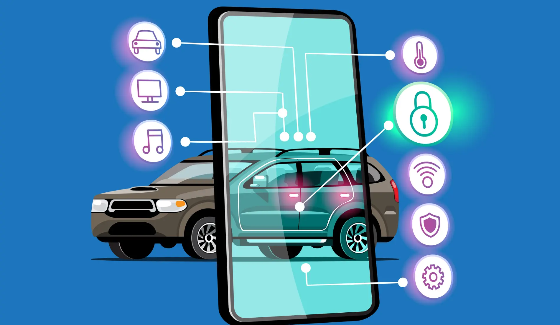 Tren Digitalisasi Asuransi Kendaraan: App Garda Oto